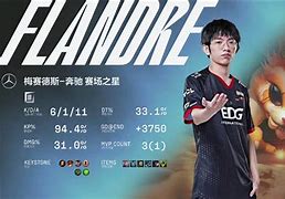 太狠了！Doinb在公牛比赛中回归赛场风云突变波士顿凯尔特人窗口期绝杀压哨，Karsa在SKT比赛中高光表现